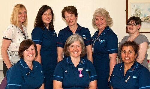Gloucestershire Continence Service Team